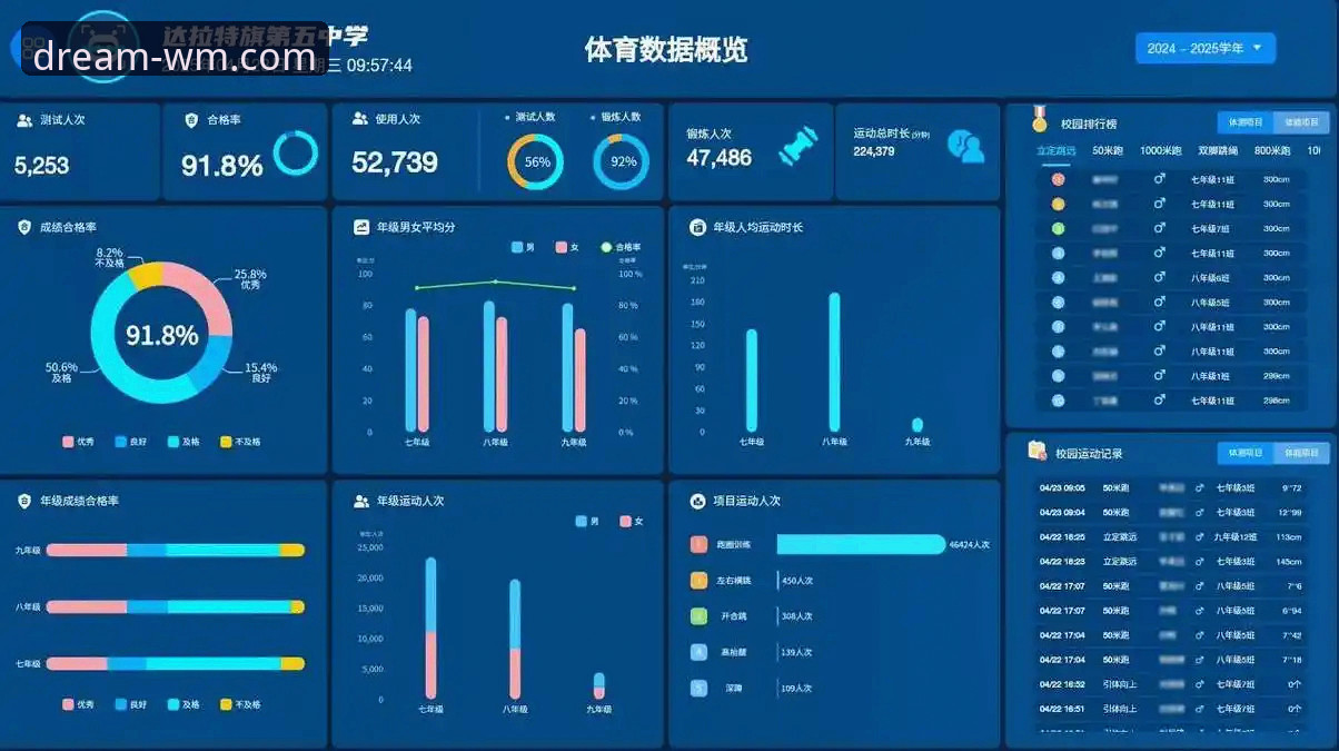 3个维度分析完美体育安全吗,带你了解v2.0.2版本的革新
