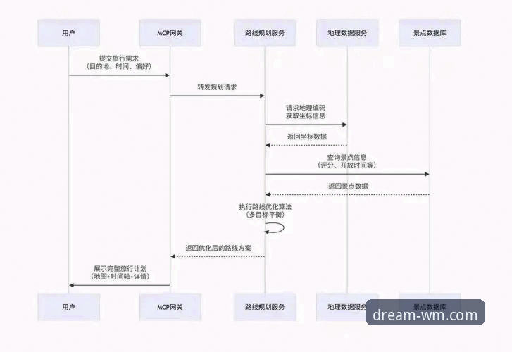 完美体育平台移动端下载全流程深度分析：从安装到登录的技术细节解析