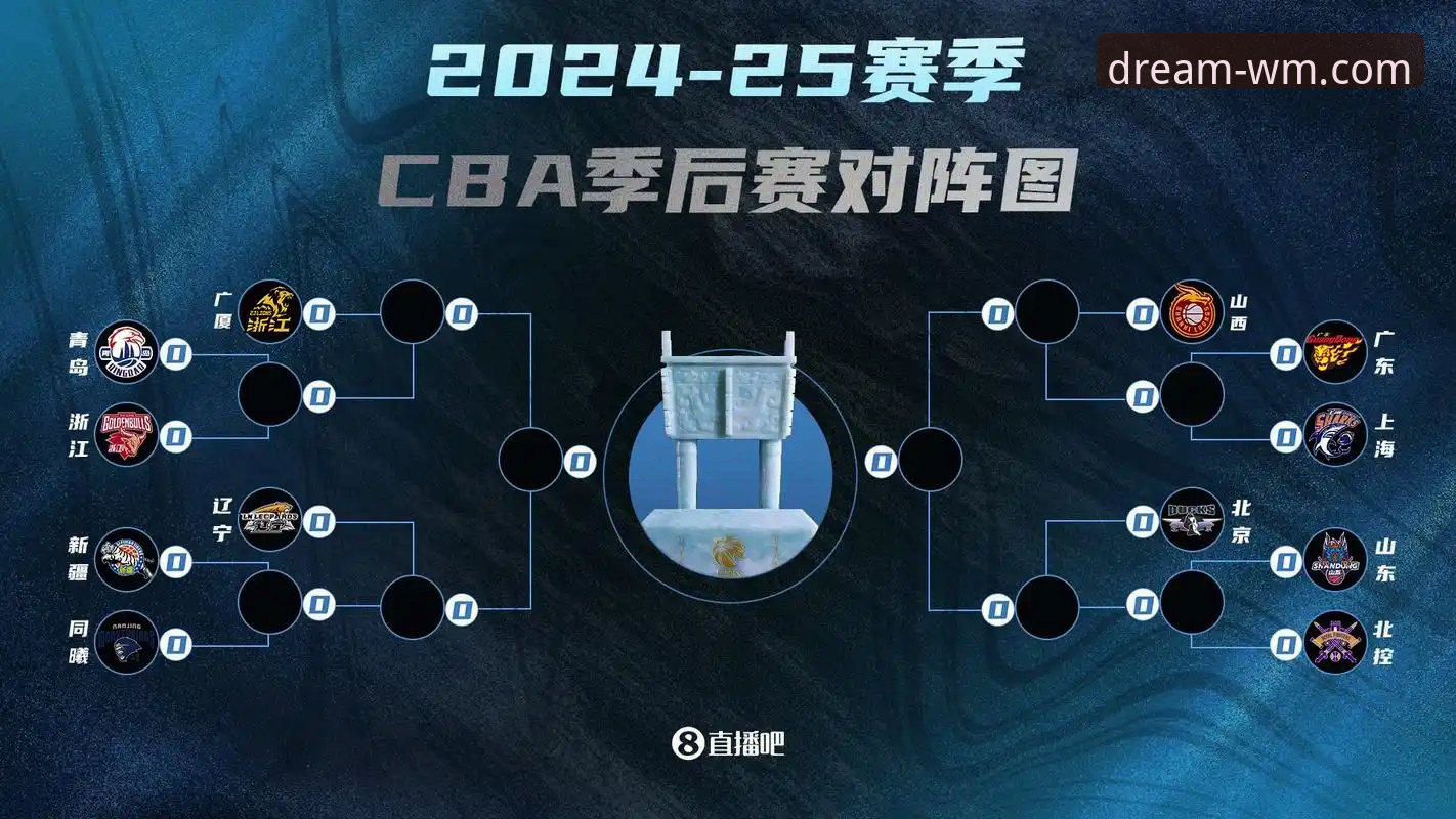 CBA季后赛横扫晋级攻略:山西男篮2-0淘汰青岛,完美体育平台用户观赛指南