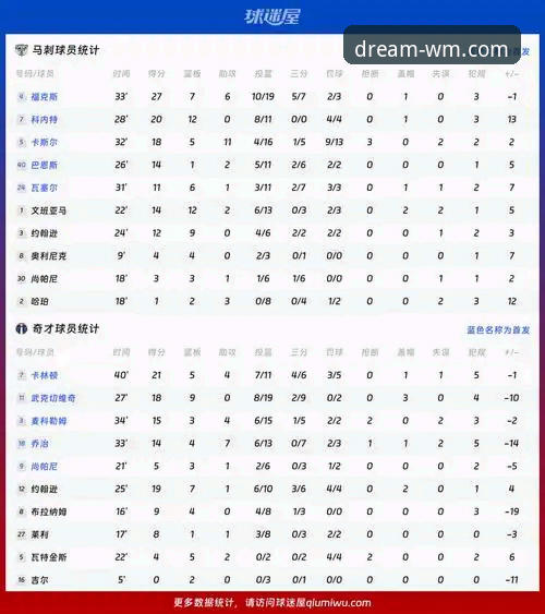 5大关键数据解析尼克斯队史季后赛得分纪录,完美体育用户深度体验报告