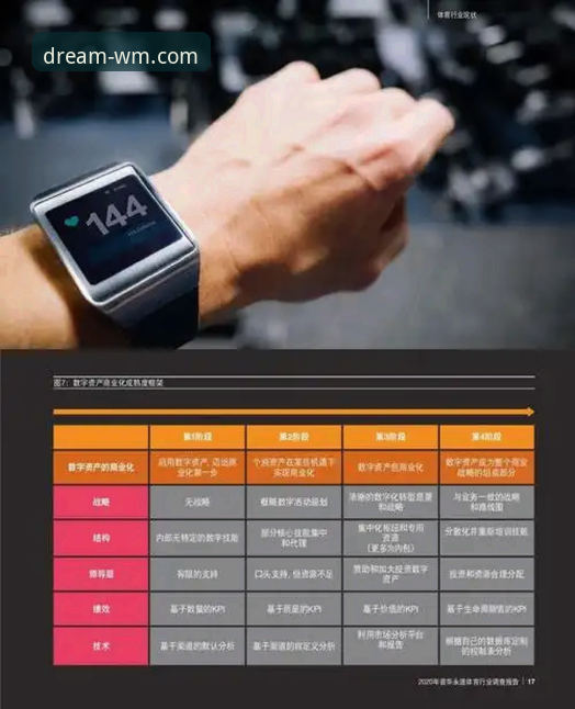 完美体育平台体验完整指南:从新手注册到高阶玩法全解析